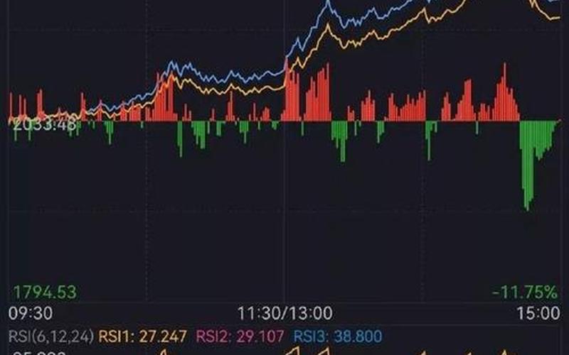 当日股市收盘点评视频(股市收盘评论视频)-第1张图片-树涛配资网_配资炒股平台及公司 - 股票配资门户网