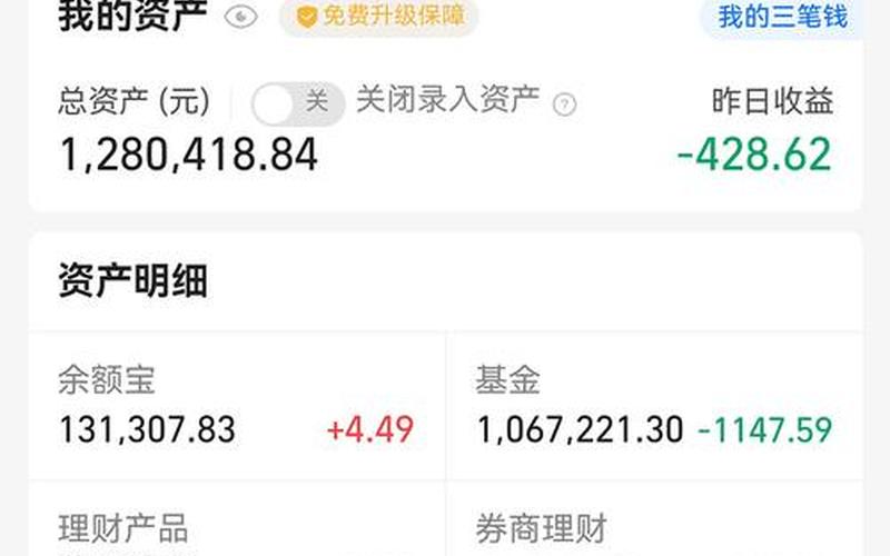 股市大盘休整(股市大盘休整期是几天)-第1张图片-树涛168配资网_配资炒股平台及公司_股票配资门户网