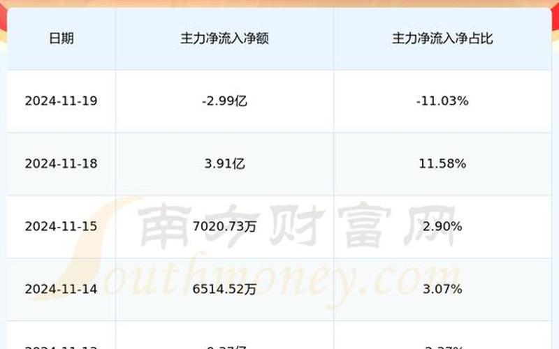 股市行情601228(股市行情601288)-第1张图片-树涛配资网_配资炒股平台及公司 - 股票配资门户网