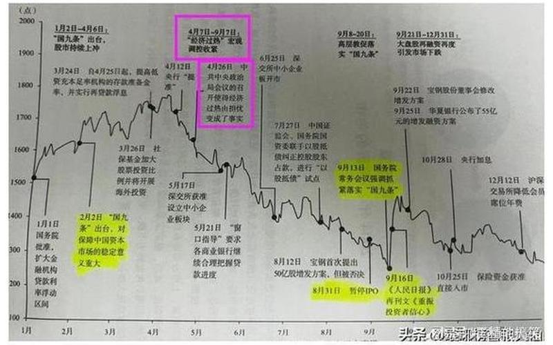 9月4日的香港股市大盘(9月4日的香港股市大盘走势如何)-第1张图片-树涛配资网_配资炒股平台及公司 - 股票配资门户网