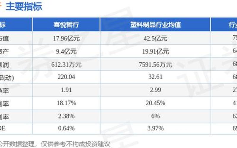 股市行情301198(股市行情301087)-第1张图片-树涛168配资网_配资炒股平台及公司_股票配资门户网
