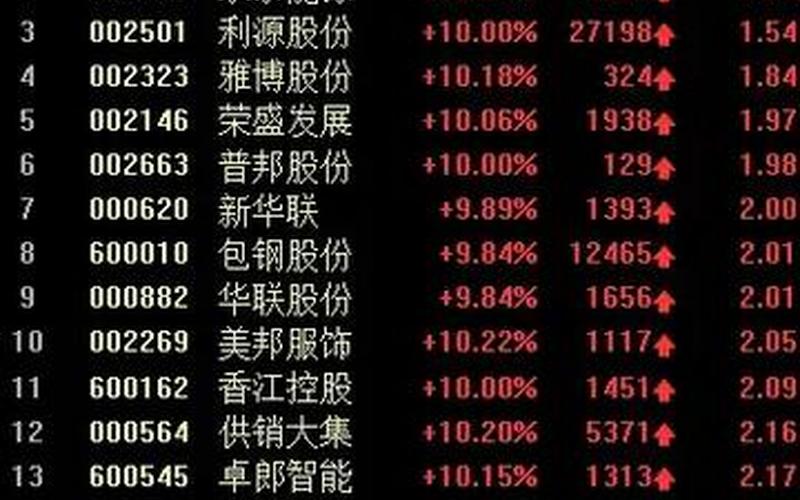 欧洲6月5日股市行情(欧洲6月5日股市行情如何)-第1张图片-树涛配资网_配资炒股平台及公司 - 股票配资门户网