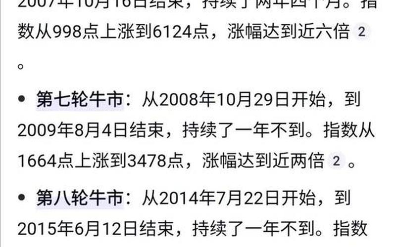 历史股市年前行情(历史股市年前行情分析)-第1张图片-树涛168配资网_配资炒股平台及公司_股票配资门户网