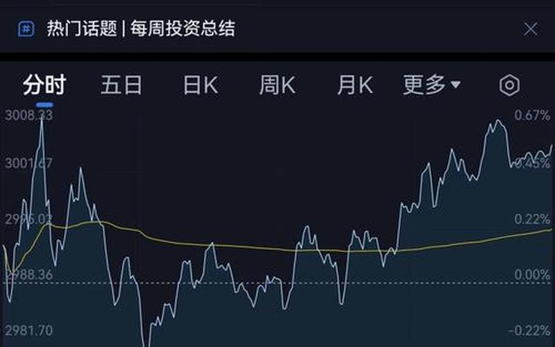 8月25日股市复盘吗(8月25日股市收评)-第1张图片-树涛配资网_配资炒股平台及公司 - 股票配资门户网