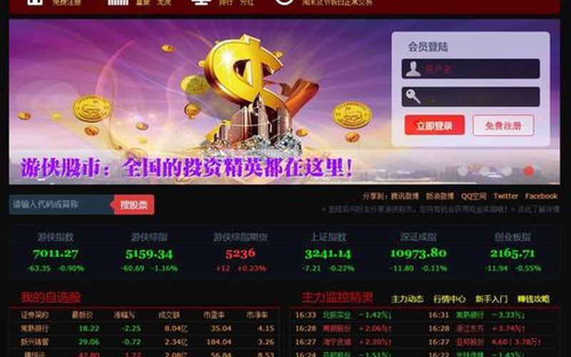 游侠股市开盘(游侠股市开盘价格)-第1张图片-树涛168配资网_配资炒股平台及公司_股票配资门户网