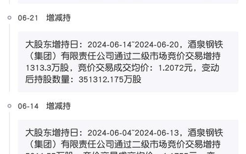 洒钢宏兴股市行情(酒钢宏兴股市行情)-第1张图片-树涛配资网_配资炒股平台及公司 - 股票配资门户网