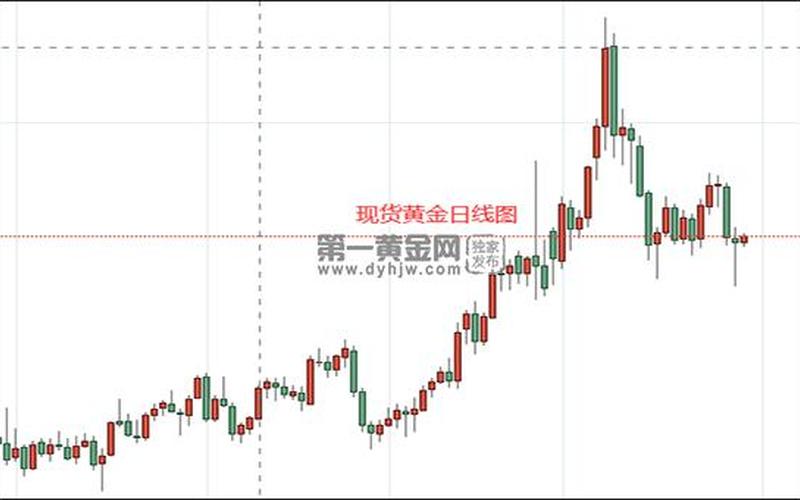 二战前后的英国股市行情(二战前后的英国股市行情如何)-第1张图片-树涛168配资网_配资炒股平台及公司_股票配资门户网