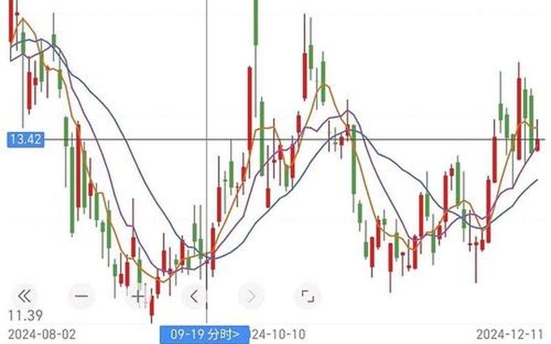 3月4日股市行情走势(3月4日股市行情走势图)-第1张图片-树涛配资网_配资炒股平台及公司 - 股票配资门户网