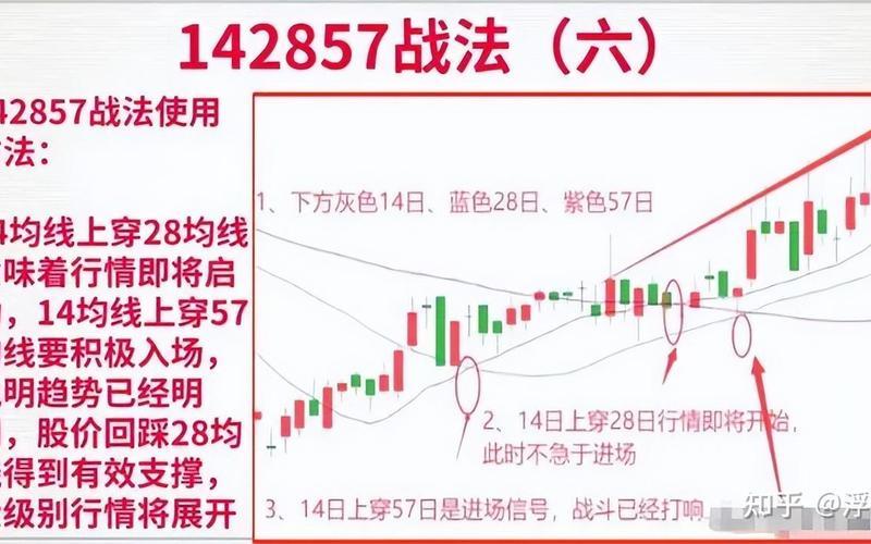 股市操盘(股市和操盘手关系？)-第1张图片-树涛168配资网_配资炒股平台及公司_股票配资门户网