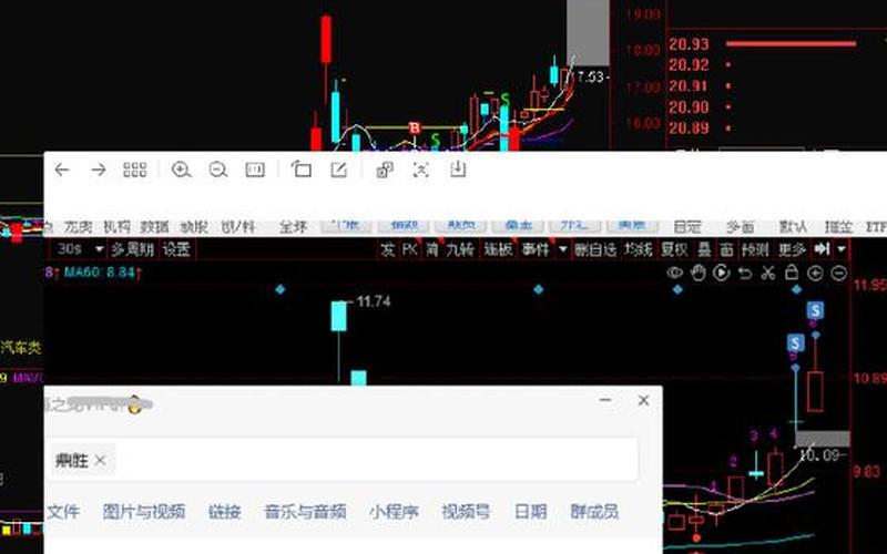 什么是股市盘面数据(什么是股市盘面数据分析师)-第1张图片-树涛配资网_配资炒股平台及公司 - 股票配资门户网