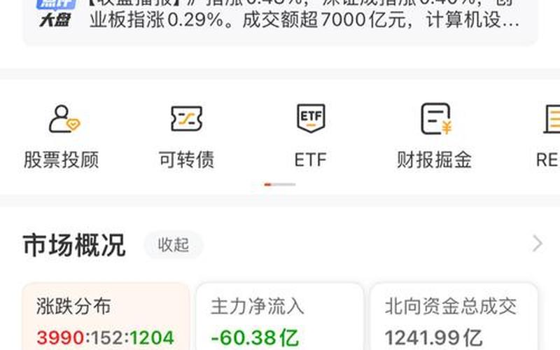 600016股市行情(股市行情600018)-第1张图片-树涛168配资网_配资炒股平台及公司_股票配资门户网