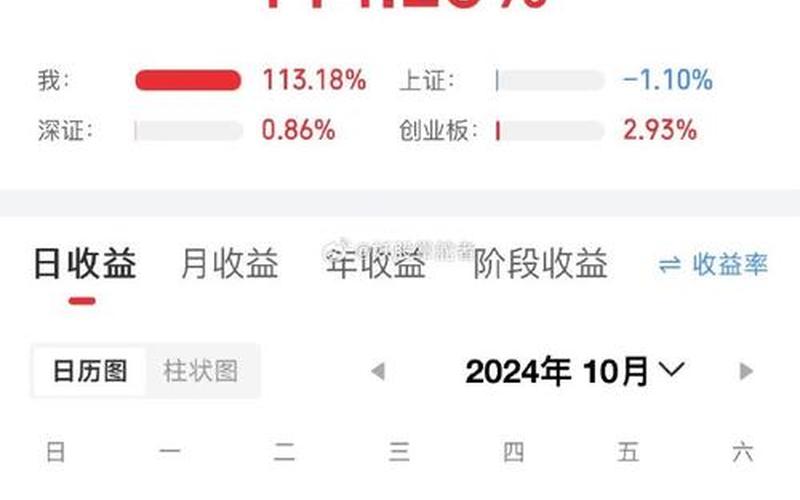 股市早盘是什么时候开(股市早盘是什么时候开始交易的)-第1张图片-树涛配资网_配资炒股平台及公司 - 股票配资门户网