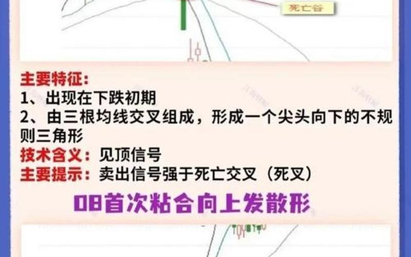 股市盘头战法(股市盘头是什么意思)-第1张图片-树涛168配资网_配资炒股平台及公司_股票配资门户网