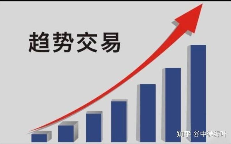股市大盘下午会大涨吗吗(股市大盘下午会大涨吗吗知乎)-第1张图片-树涛168配资网_配资炒股平台及公司_股票配资门户网