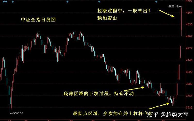 股市9月30日开盘不好(股市9月30日开盘不好的股票)-第1张图片-树涛168配资网_配资炒股平台及公司_股票配资门户网