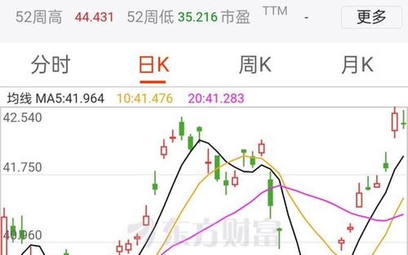 阿拉伯股市周五行情(阿拉伯股市周五行情分析)-第1张图片-树涛168配资网_配资炒股平台及公司_股票配资门户网