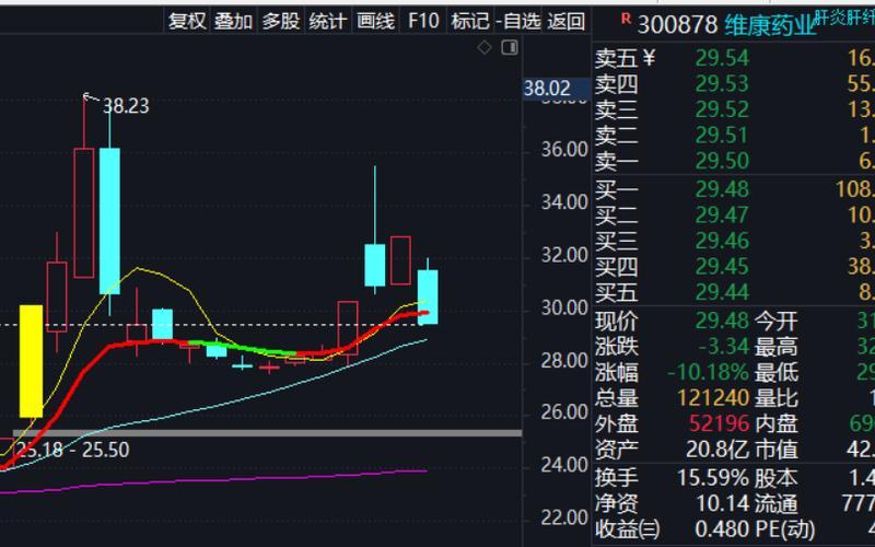 股市不开盘能卖吗知乎(股市不开盘能登录账户吗)-第1张图片-树涛168配资网_配资炒股平台及公司_股票配资门户网
