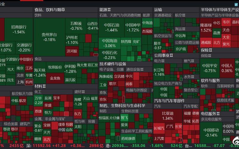 怎么查股市收盘时间图(怎么查股市收盘时间图表查询)-第1张图片-树涛168配资网_配资炒股平台及公司_股票配资门户网