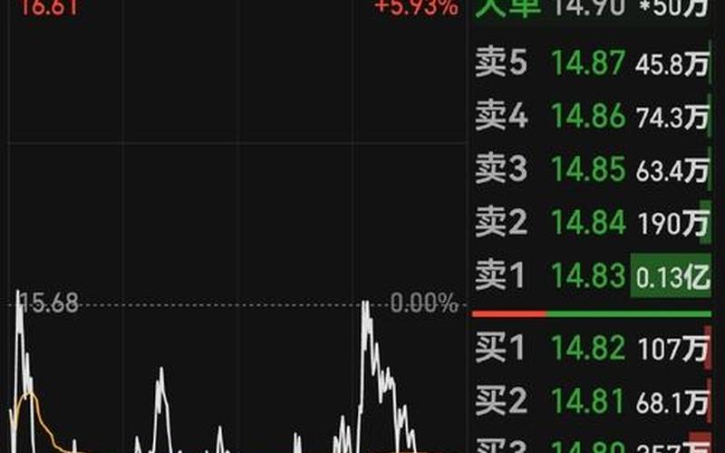 股市情绪指数仪表盘(股市情绪指标)-第1张图片-树涛配资网_配资炒股平台及公司 - 股票配资门户网