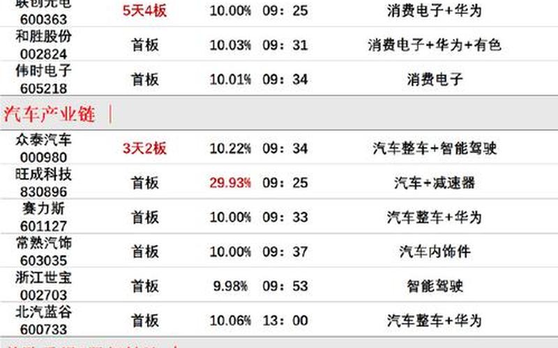 3月16日股市复盘收评(2021年3月16日股市收盘)-第1张图片-树涛配资网_配资炒股平台及公司 - 股票配资门户网