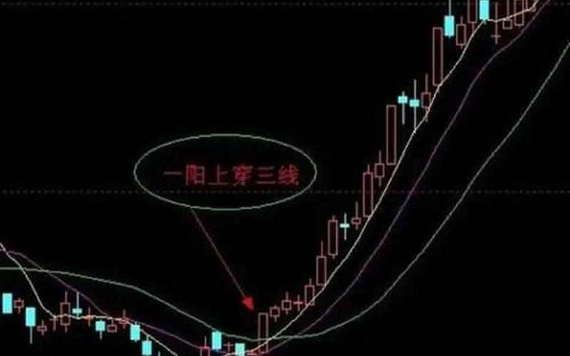 股市盘中急跌(股票盘中急跌)-第1张图片-树涛168配资网_配资炒股平台及公司_股票配资门户网