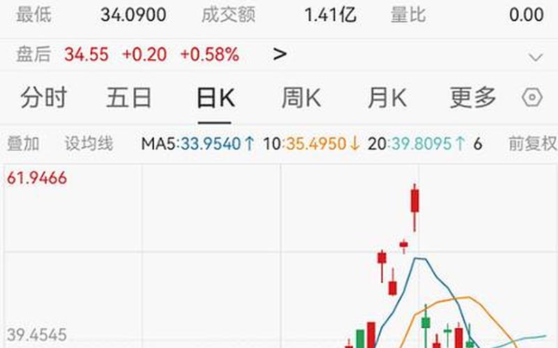 香港股市崩盘(香港股市崩盘的嘉文集团)-第1张图片-树涛168配资网_配资炒股平台及公司_股票配资门户网