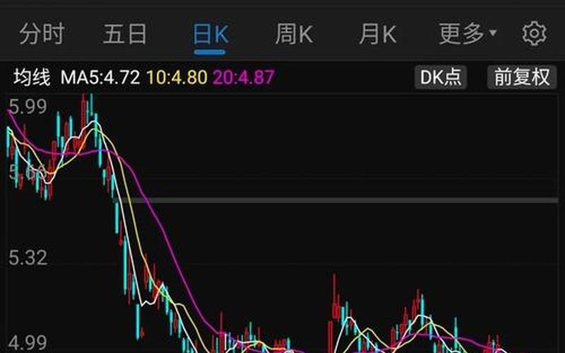 股市行情000877(股市行情000725)-第1张图片-树涛配资网_配资炒股平台及公司 - 股票配资门户网