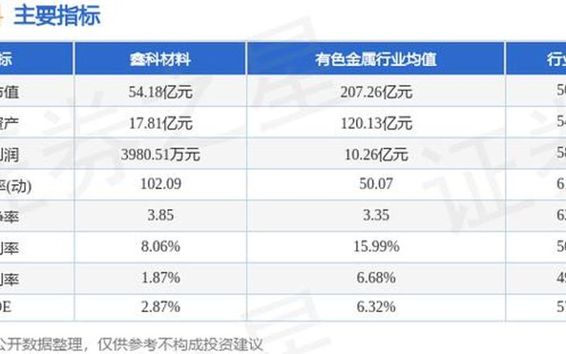 600255股市行情(600526股市行情)-第1张图片-树涛配资网_配资炒股平台及公司 - 股票配资门户网