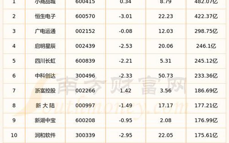 股市4月几号开盘日期(股市4月几号开盘日期是多少)-第1张图片-树涛168配资网_配资炒股平台及公司_股票配资门户网