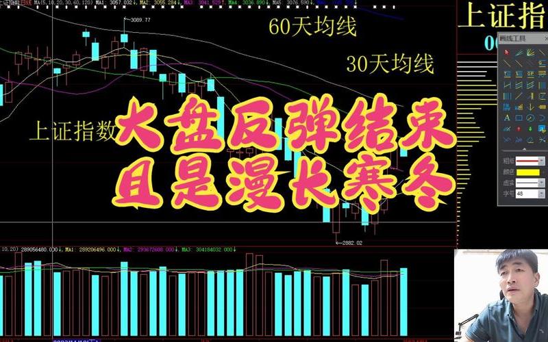 请给我看一下股市行情(给我看一下股票行情)-第1张图片-树涛168配资网_配资炒股平台及公司_股票配资门户网