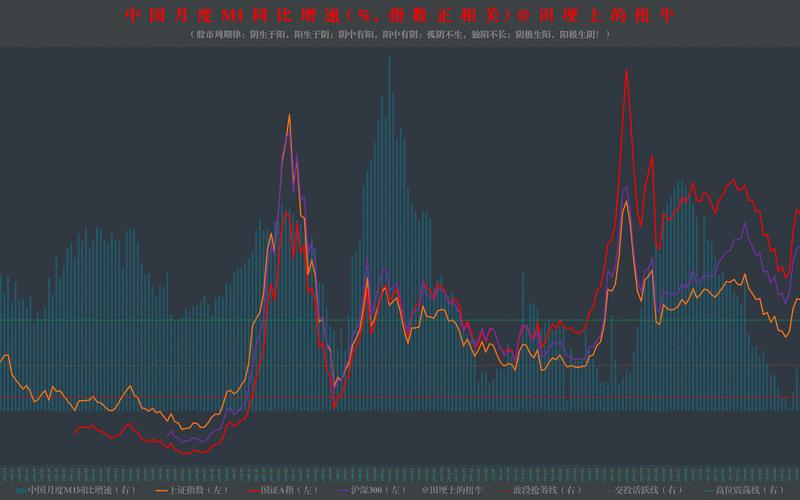 沪深股市大盘实时指数(沪深股市大盘实时指数行情)-第1张图片-树涛168配资网_配资炒股平台及公司_股票配资门户网