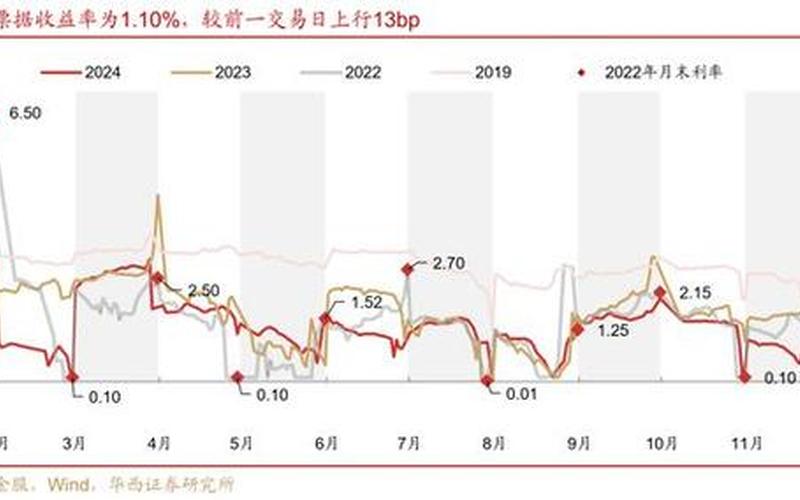 4月11号股市行情走势(4月11号股市行情走势图)-第1张图片-树涛配资网_配资炒股平台及公司 - 股票配资门户网