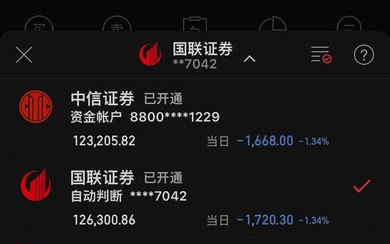11月1号股市复盘了吗(11月1号股市复盘了吗知乎)-第1张图片-树涛配资网_配资炒股平台及公司 - 股票配资门户网