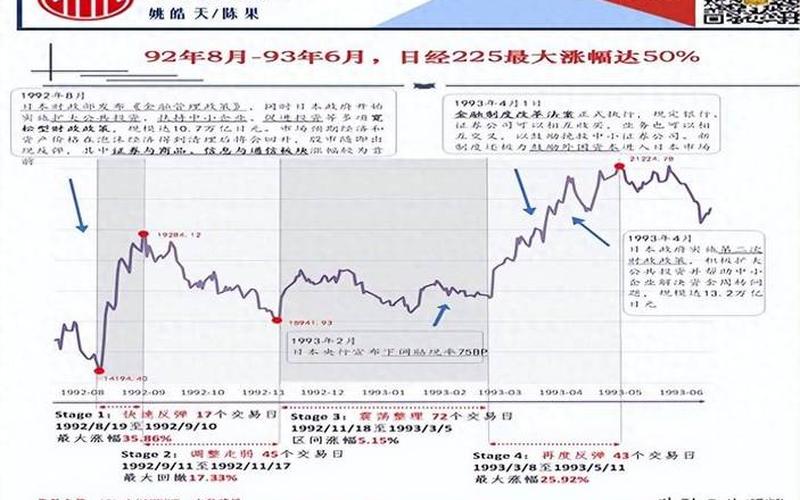 16年奥运会股市行情(2016奥运会股市)-第1张图片-树涛配资网_配资炒股平台及公司 - 股票配资门户网