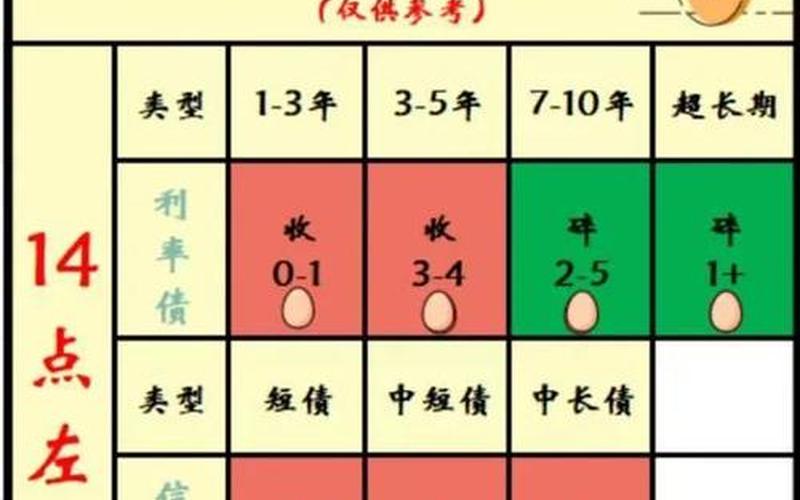 纳指崩盘影响全球股市吗(纳指崩盘影响全球股市吗为什么)-第1张图片-树涛168配资网_配资炒股平台及公司_股票配资门户网