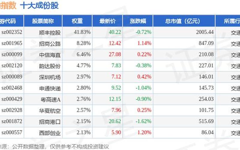 001718股市行情(001872股票行情)-第1张图片-树涛配资网_配资炒股平台及公司 - 股票配资门户网