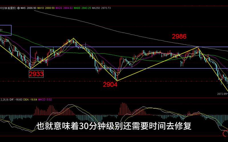 7.26号股市行情(7.23股市行情)-第1张图片-树涛配资网_配资炒股平台及公司 - 股票配资门户网