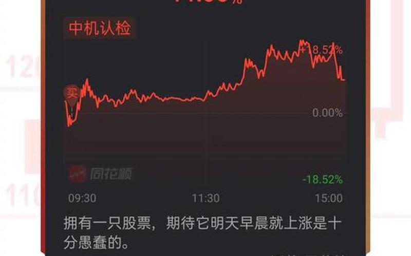 股市行情明天股市预测(股市行情明天股市预测分析)-第1张图片-树涛168配资网_配资炒股平台及公司_股票配资门户网