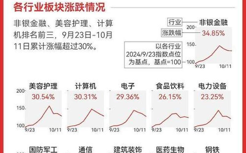 今天股市复盘(陈译辉今天股市复盘)-第1张图片-树涛配资网_配资炒股平台及公司 - 股票配资门户网