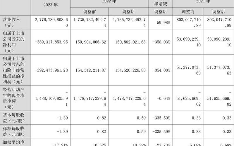 股市收盘14.88(股市收盘14.88啥意思)-第1张图片-树涛168配资网_配资炒股平台及公司_股票配资门户网
