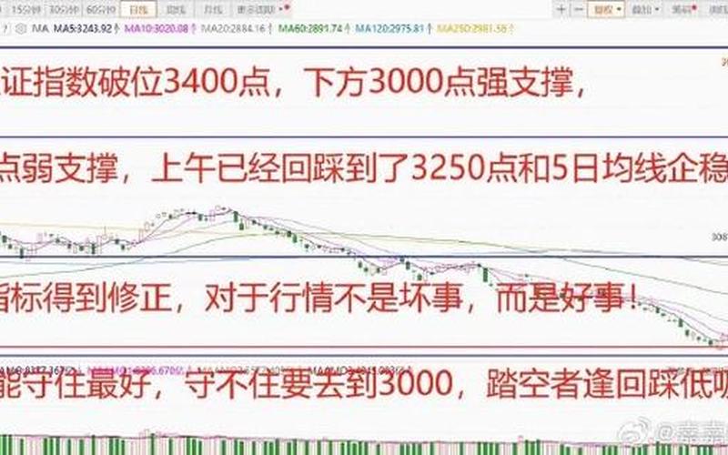 股市不开盘后的资金回流(股市不开盘后的资金回流什么意思)-第1张图片-树涛168配资网_配资炒股平台及公司_股票配资门户网