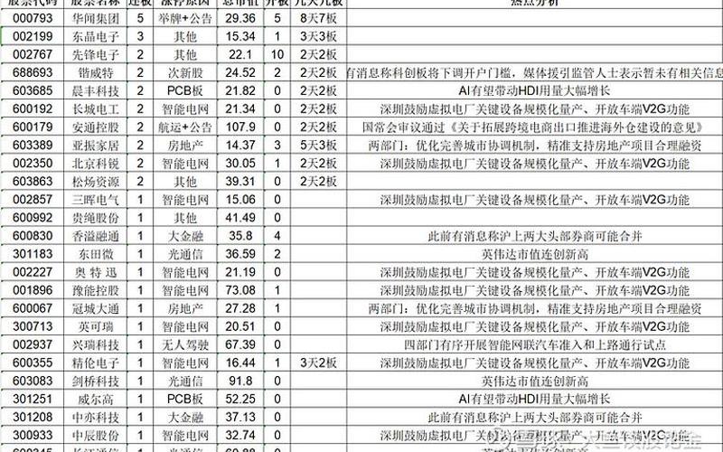 5月5号股市复盘计划(5月5号股市复盘计划最新)-第1张图片-树涛168配资网_配资炒股平台及公司_股票配资门户网