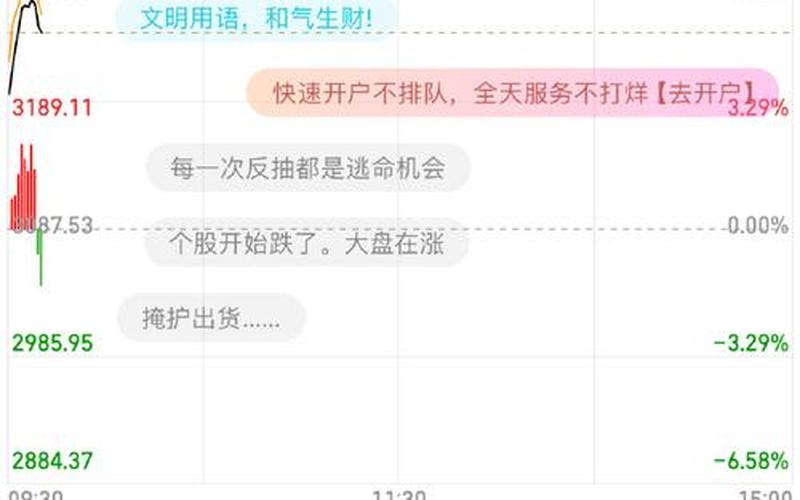 周六周日什么股市开盘呀(周六是工作日股市开盘吗)-第1张图片-树涛168配资网_配资炒股平台及公司_股票配资门户网