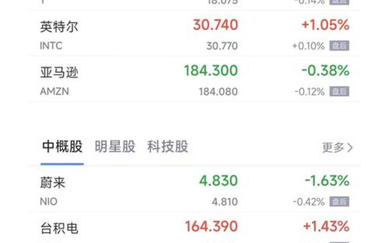 端午节假日股市开盘(端午节放假股市开盘吗)-第1张图片-树涛配资网_配资炒股平台及公司 - 股票配资门户网