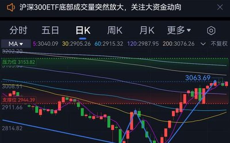中国股市下午几点开盘(中国股市下午几点开盘？)-第1张图片-树涛配资网_配资炒股平台及公司 - 股票配资门户网
