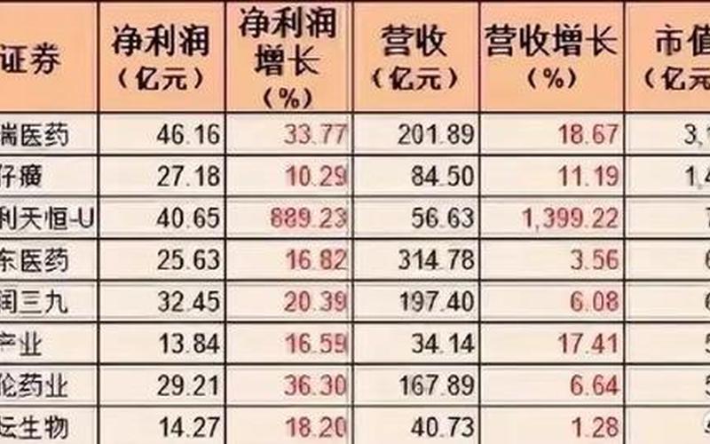 股市下周一开盘是什么(股市下周一开盘是什么时候)-第1张图片-树涛168配资网_配资炒股平台及公司_股票配资门户网