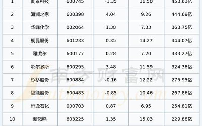 2024年一月股市行情(2024年一月股市行情如何)-第1张图片-树涛配资网_配资炒股平台及公司 - 股票配资门户网