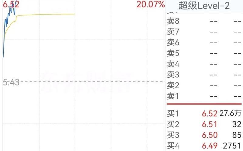 建新股份股市行情(建新股份股市行情怎么样)-第1张图片-树涛168配资网_配资炒股平台及公司_股票配资门户网