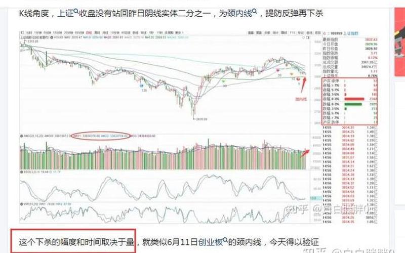 如何看待下周的股市行情(如何看待下周的股市行情呢)-第1张图片-树涛168配资网_配资炒股平台及公司_股票配资门户网