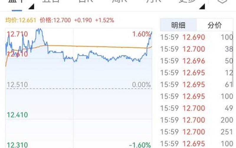 美国的股市是多少点收盘(美国的股市是多少点收盘交易)-第1张图片-树涛配资网_配资炒股平台及公司 - 股票配资门户网